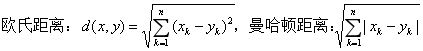 基于KNN算法的岩性分类matlab_基于KNN算法的岩性分类matlab