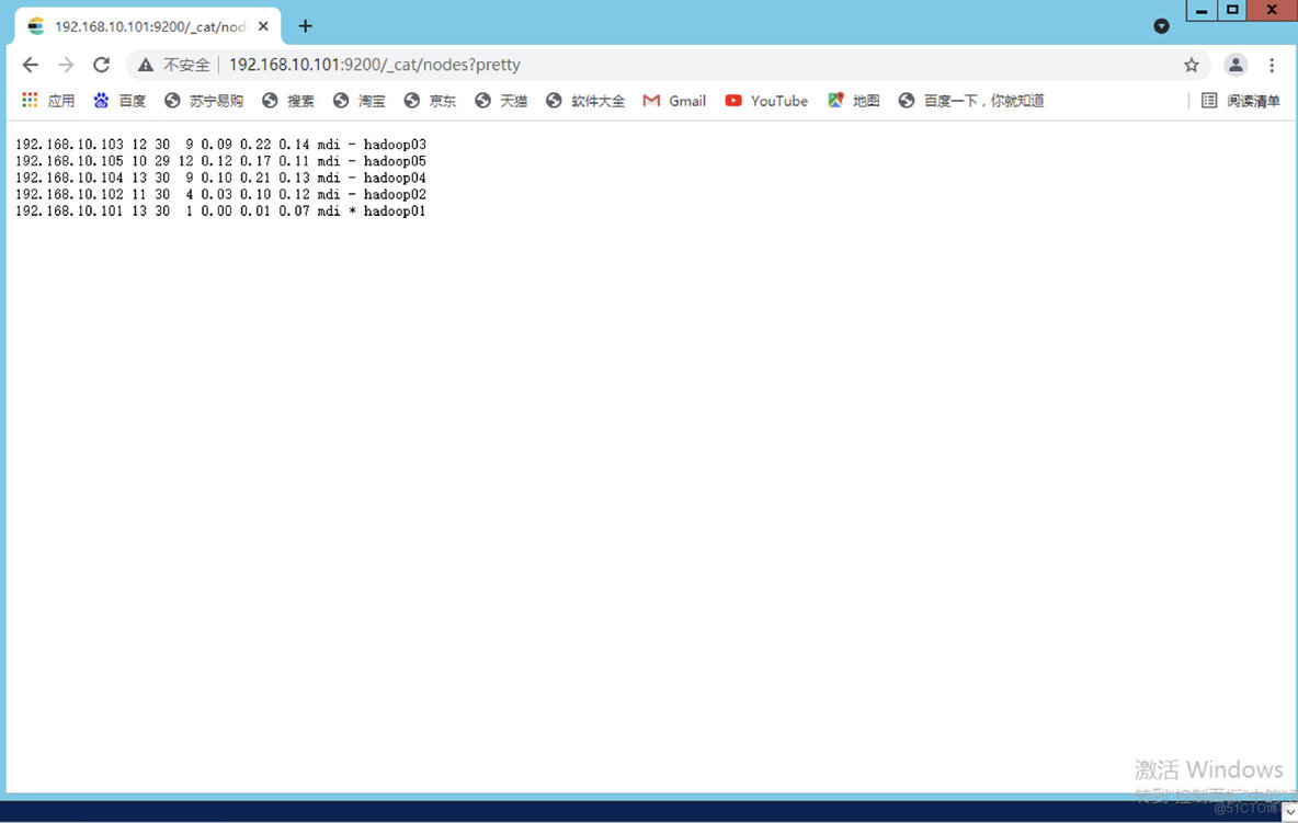 centos7 HDFS搭建_虚拟机_74