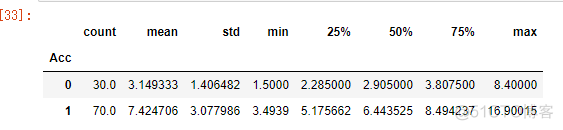 2个变量的机器学习_算法_10