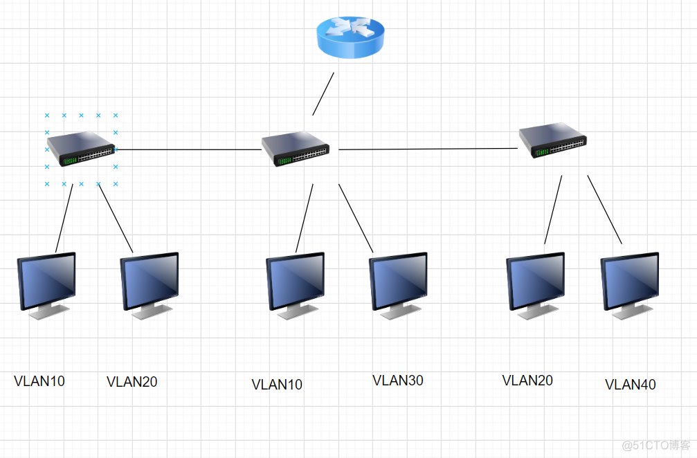 配置vlan10和vlan20互通_DHCP_03