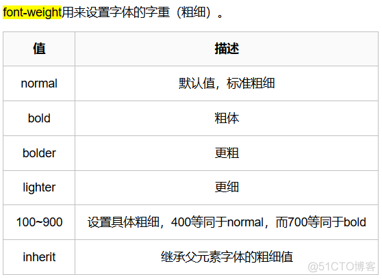 设置 PYTHON reader 默认字符集_python_05