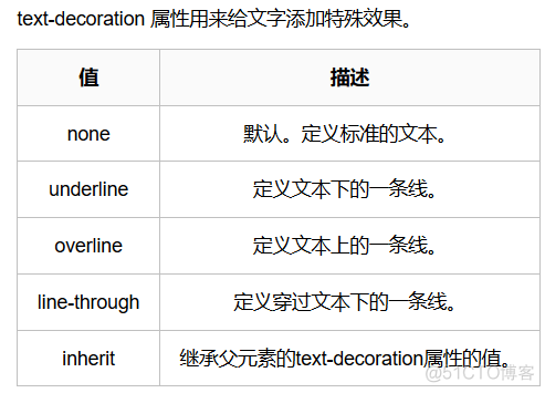 设置 PYTHON reader 默认字符集_python_08