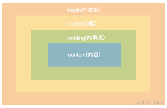 设置 PYTHON reader 默认字符集_前端_12