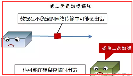 hdfs cp 卡死_HDFS_04