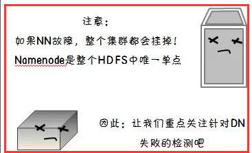 hdfs cp 卡死_hdfs cp 卡死_05