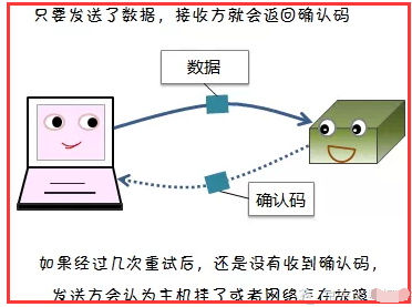 hdfs cp 卡死_大数据_08