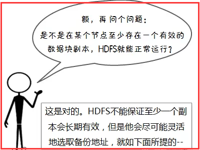 hdfs cp 卡死_hdfs cp 卡死_24