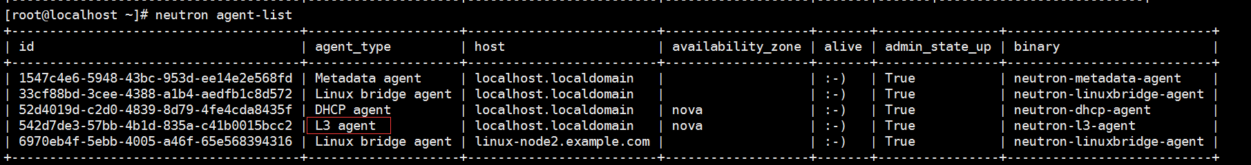 openstack可用vcpu计算_网络接口