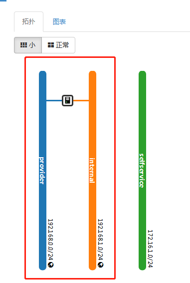 openstack可用vcpu计算_ide_07