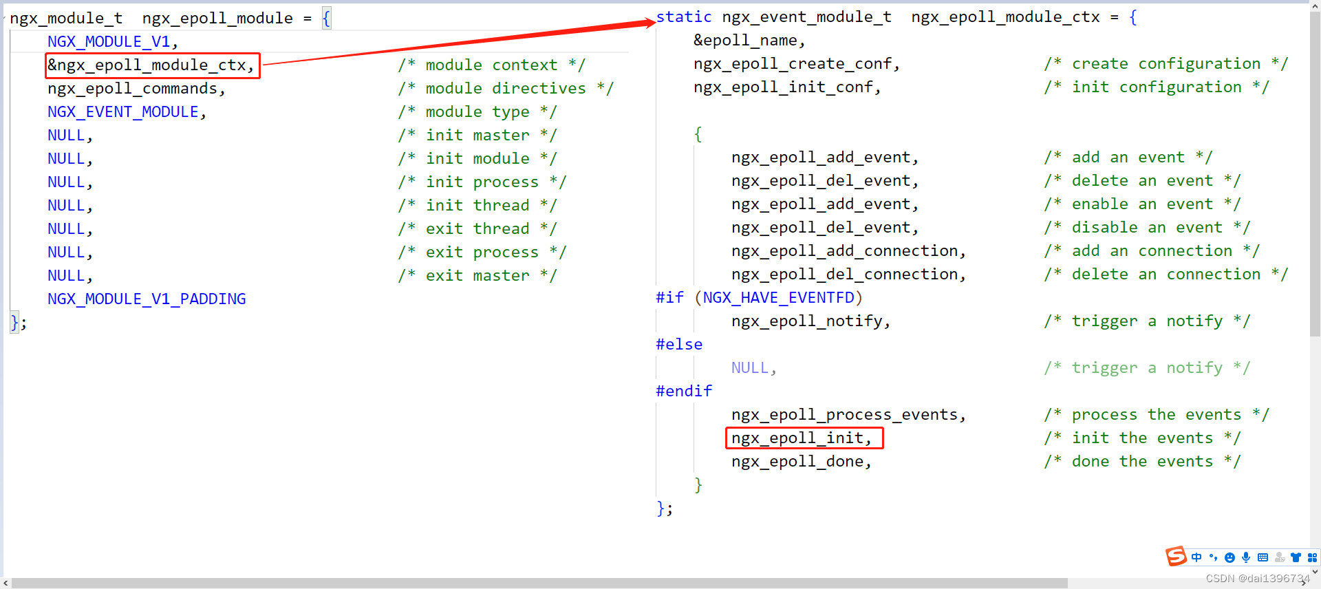 nginx 生成 pem和key_nginx 生成 pem和key_02