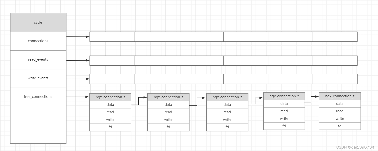 nginx 生成 pem和key_c++_03