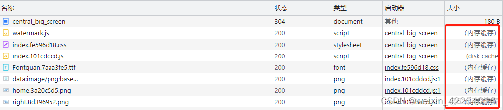 NetCore6 ActionResult返回带错误的请求状态码_服务器_02