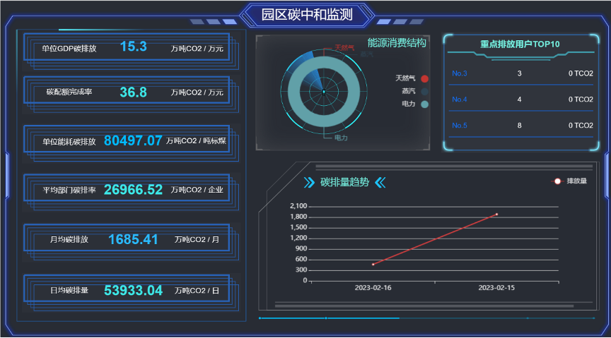 仰邦led java中文_物联网_02