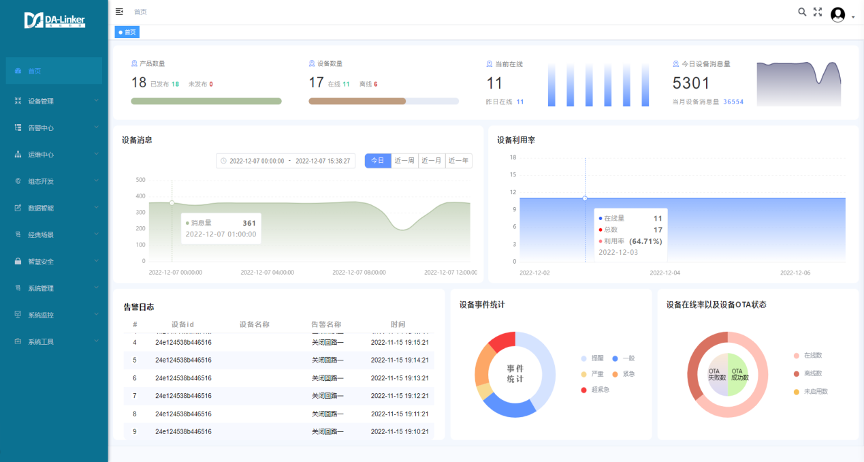 仰邦led java中文_仰邦led java中文_03