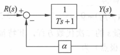 时域输入信号python_时域输入信号python_40