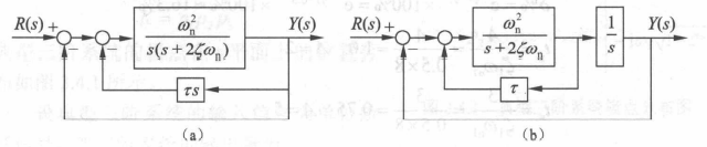 时域输入信号python_经验分享_64