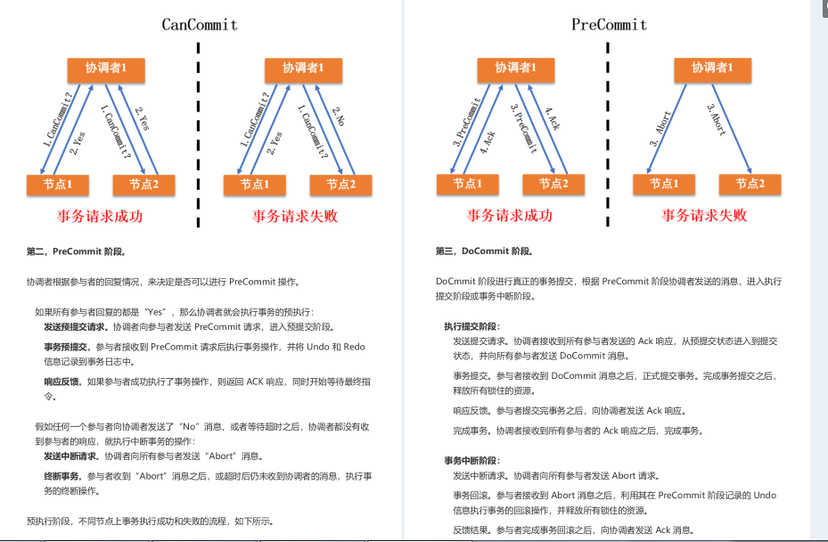 中央集成与分布式融合架构的优缺点_后端_03