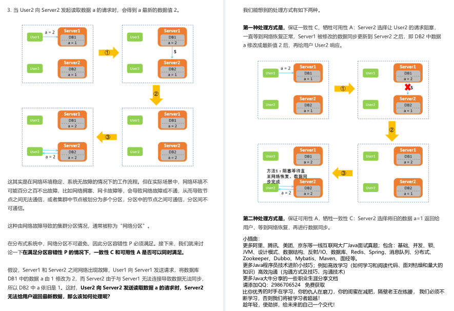 中央集成与分布式融合架构的优缺点_学习_10