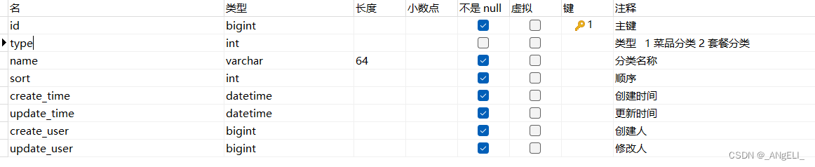 springcloud黑马资料_开发语言_08