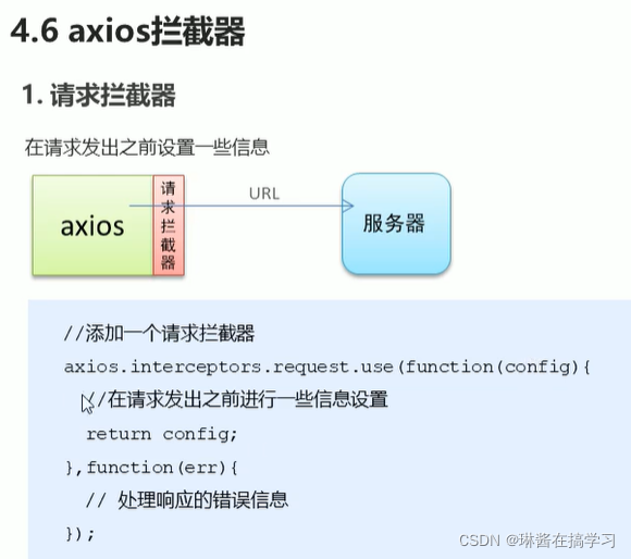 java ajax方法中调用回调_javascript_02