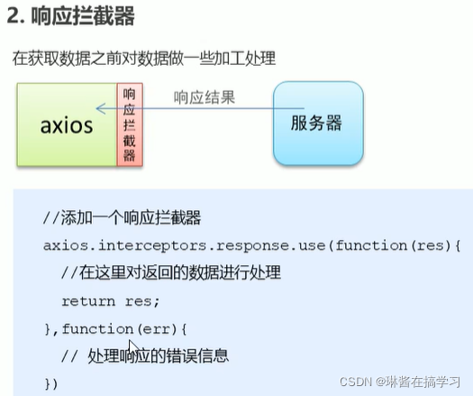 java ajax方法中调用回调_javascript_03