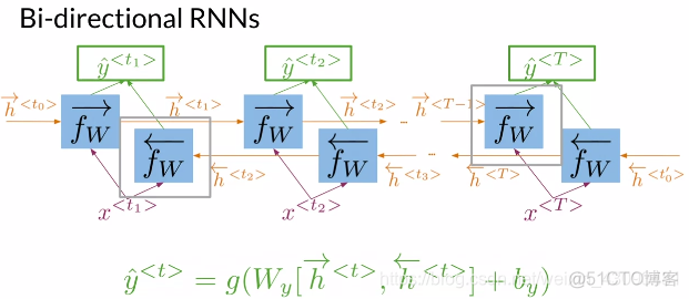 rknn运行大语言模型_rknn运行大语言模型_35