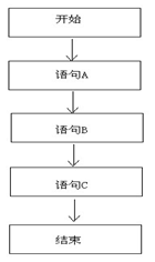 Java使用设计模式处理多个ifelse判断逻辑_条件语句