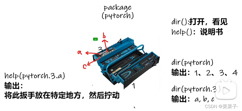 pytorch官网提供的CUDA版本没有怎么班_命令行_07