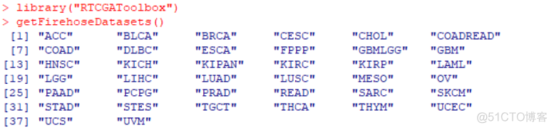 TCGA临床分析R语言_RTCGAToolbox