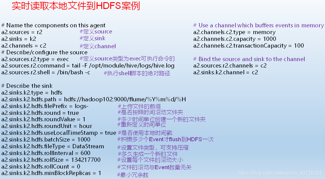 Flume的架构和组件 图片_Source_14