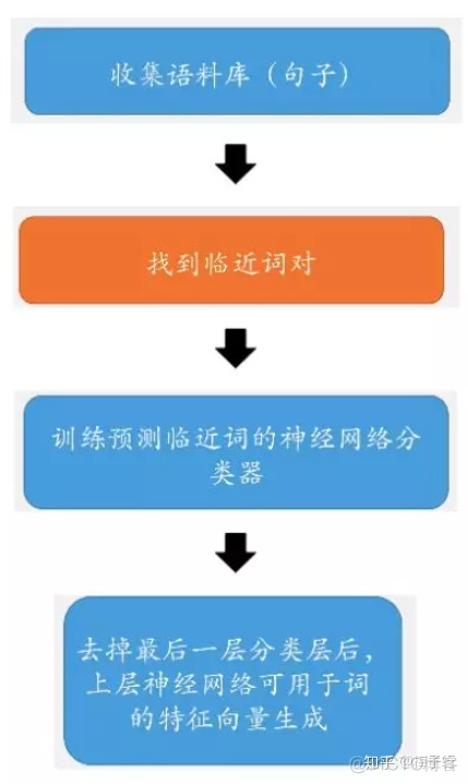 深度学习数据增强策略_子节点_04