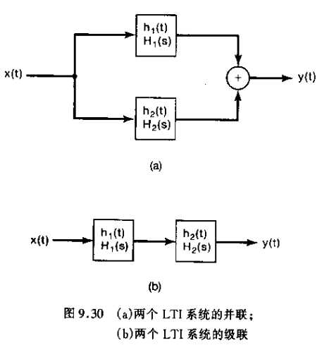 python如何做拉普拉斯变换_因果性_16