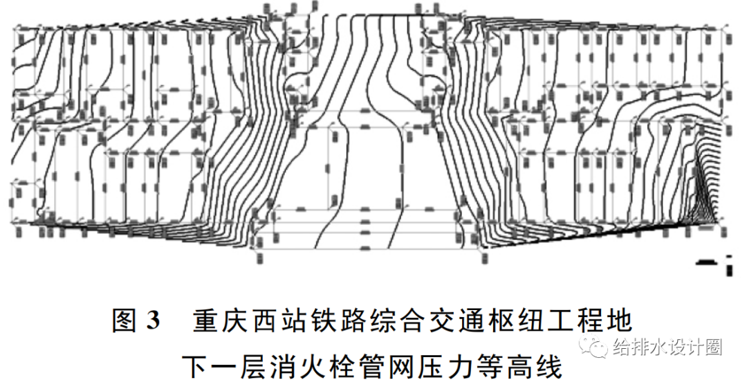 Python给水管网平差_Python给水管网平差_05