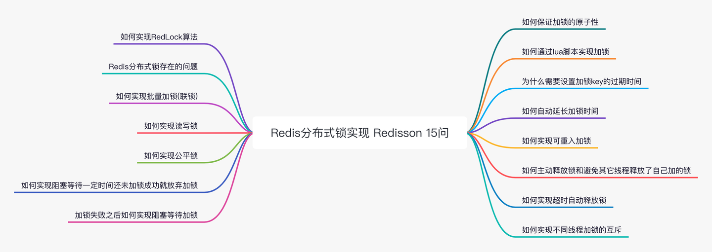 redis分布式锁代码 java_加锁