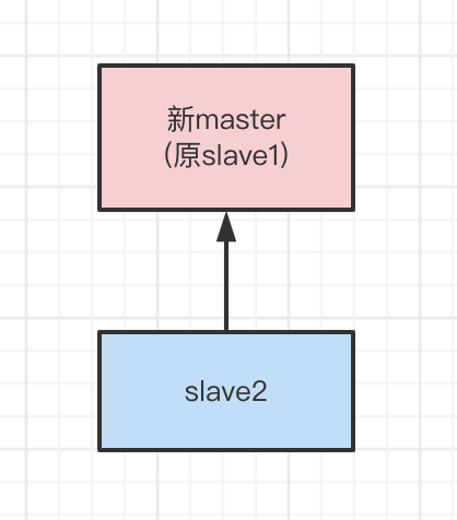 redis分布式锁代码 java_加锁_30