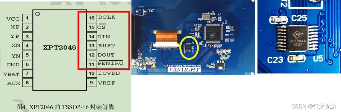 esp32 触摸传感器实验原理_触摸屏_08