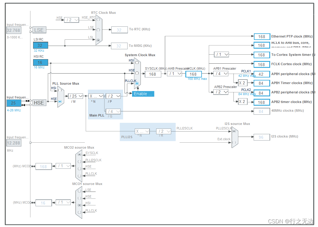 esp32 触摸传感器实验原理_触摸屏_16