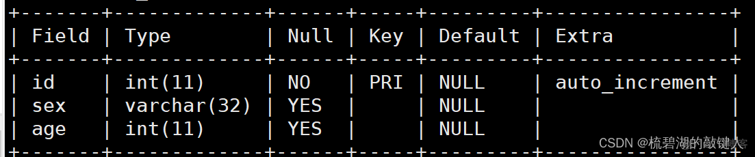 mysql UNIQUE KEY 多字段里面字段为空_表名_06