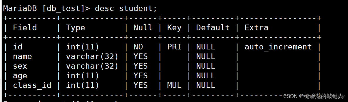 mysql UNIQUE KEY 多字段里面字段为空_mysql_09