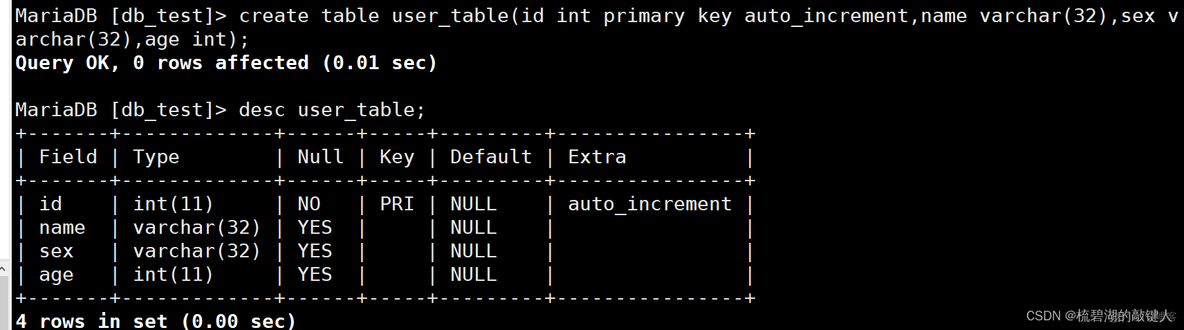 mysql UNIQUE KEY 多字段里面字段为空_数据_15