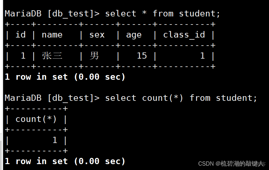 mysql UNIQUE KEY 多字段里面字段为空_mysql_17