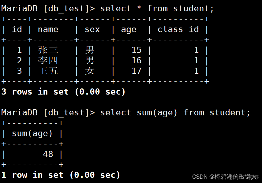 mysql UNIQUE KEY 多字段里面字段为空_子查询_18