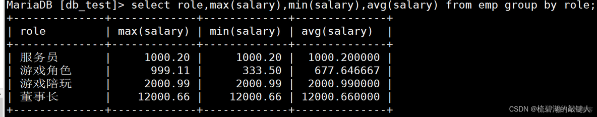 mysql UNIQUE KEY 多字段里面字段为空_mysql_23