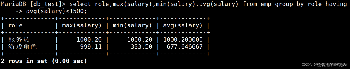 mysql UNIQUE KEY 多字段里面字段为空_mysql_24