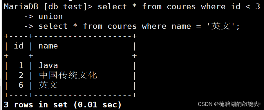 mysql UNIQUE KEY 多字段里面字段为空_数据_36