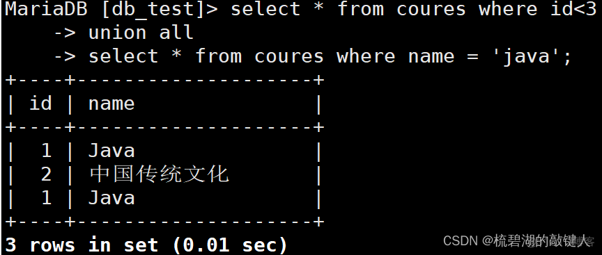 mysql UNIQUE KEY 多字段里面字段为空_子查询_37