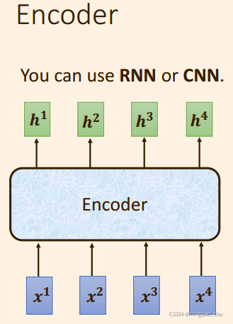 基于transformer的文本生成python_编译过程_02