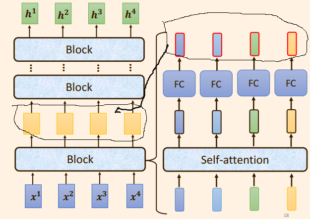 基于transformer的文本生成python_编码器_03