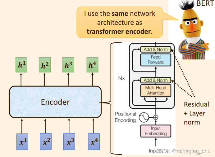 基于transformer的文本生成python_方差_25