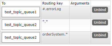 rabbitmq索引_rabbitmq_02